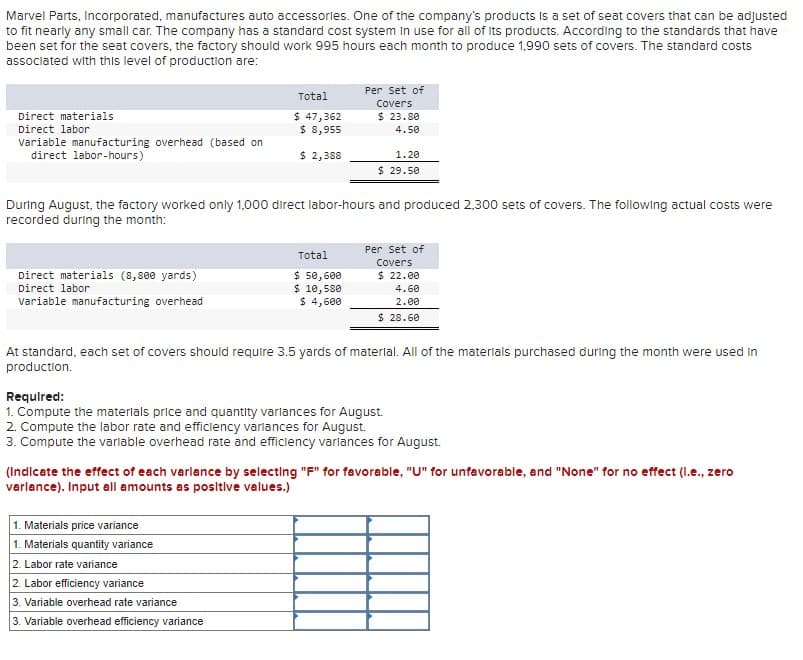 Marvel Parts, Incorporated, manufactures auto accessories. One of the company's products is a set of seat covers that can be adjusted
to fit nearly any small car. The company has a standard cost system in use for all of its products. According to the standards that have
been set for the seat covers, the factory should work 995 hours each month to produce 1,990 sets of covers. The standard costs
associated with this level of production are:
Direct materials
Direct labor
Variable manufacturing overhead (based on
direct labor-hours)
Direct materials (8,800 yards)
Direct labor
Variable manufacturing overhead
Total
$ 47,362
$ 8,955
$ 2,388
During August, the factory worked only 1,000 direct labor-hours and produced 2,300 sets of covers. The following actual costs were
recorded during the month:
Per Set of
Covers
$ 23.80
4.50
Total
$ 50,600
$ 10,580
$ 4,600
1. Materials price variance
1. Materials quantity variance
2. Labor rate variance
1.20
$29.50
2. Labor efficiency variance
3. Variable overhead rate variance
3. Variable overhead efficiency variance
Per Set of
Covers
At standard, each set of covers should require 3.5 yards of material. All of the materials purchased during the month were used in
production.
$ 22.00
4.60
2.00
$ 28.60
Required:
1. Compute the materials price and quantity variances for August.
2. Compute the labor rate and efficiency variances for August.
3. Compute the variable overhead rate and efficiency variances for August.
(Indicate the effect of each varlance by selecting "F" for favorable, "U" for unfavorable, and "None" for no effect (l.e., zero
varlance). Input all amounts as positive values.)