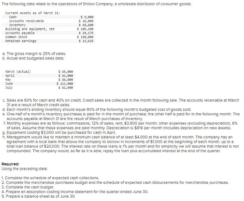 The following data relate to the operations of Shilow Company, a wholesale distributor of consumer goods:
Current assets as of March 31:
Cash
Accounts receivable
Inventory
Building and equipment, net
Accounts payable
Common stock
Retained earnings
a. The gross margin is 25% of sales.
b. Actual and budgeted sales data:
March (actual)
April
May
June
July
$ 65,000
$ 81,000
$ 86,000
$ 111,000
$ 62,000
$ 9,000
$ 26,000
$ 48,600
Required:
Using the preceding data:
$ 109,200
$ 29,175
$ 150,000
$ 13,625
c. Sales are 60% for cash and 40% on credit. Credit sales are collected in the month following sale. The accounts receivable at March
31 are a result of March credit sales.
d. Each month's ending Inventory should equal 80% of the following month's budgeted cost of goods sold.
e. One-half of a month's Inventory purchases is paid for in the month of purchase; the other half is paid for in the following month. The
accounts payable at March 31 are the result of March purchases of Inventory.
f. Monthly expenses are as follows: commissions, 12% of sales; rent, $3,800 per month; other expenses (excluding depreciation), 6%
of sales. Assume that these expenses are paid monthly. Depreciation is $819 per month (includes depreciation on new assets).
g. Equipment costing $3,000 will be purchased for cash in April.
h. Management would like to maintain a minimum cash balance of at least $4,000 at the end of each month. The company has an
agreement with a local bank that allows the company to borrow in Increments of $1,000 at the beginning of each month, up to a
total loan balance of $20,000. The Interest rate on these loans is 1% per month and for simplicity we will assume that interest is not
compounded. The company would, as far as it is able, repay the loan plus accumulated interest at the end of the quarter.
1. Complete the schedule of expected cash collections.
2. Complete the merchandise purchases budget and the schedule of expected cash disbursements for merchandise purchases.
3. Complete the cash budget.
4. Prepare an absorption costing income statement for the quarter ended June 30.
5. Prepare a balance sheet as of June 30.