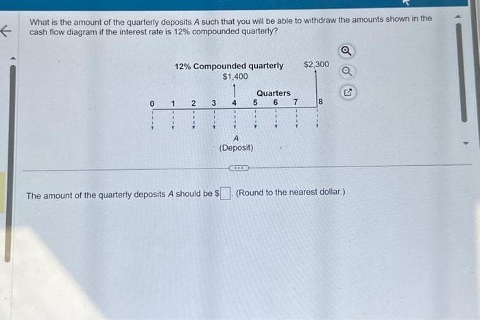 What is the amount of the quarterly deposits A such that you will be able to withdraw the amounts shown in the
cash flow diagram if the interest rate is 12% compounded quarterly?
0
1
I
1
Y
12% Compounded quarterly
$1,400
1
1
1
I
T
2
I
I
1
T
3
I
1
!
T
4
1
A
(Deposit)
SILD
Quarters
5 6
1
A
T
T
T
7
T
$2,300
8
Q
The amount of the quarterly deposits A should be $. (Round to the nearest dollar.)