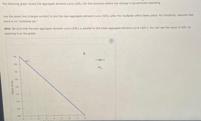 The following graph shows the aggregate demand curve (AD) for this economy before the change in government spending.
Use the green line (triangle symbol) to plot the new aggregate demand curve (AD₂) after the multiplier effect takes place. For simplicity, assume that
there is no "crowding out."
Hint: Be sure that the new aggregate demand curve (AD₂) is parallel to the initial aggregate demand curve (AD,). You can see the slope of AD₁ by
selecting it on the graph..
140
PRICE LEVEL
135
130
125
120
115
110
105
100
0
AD₁
2
2
AD₂