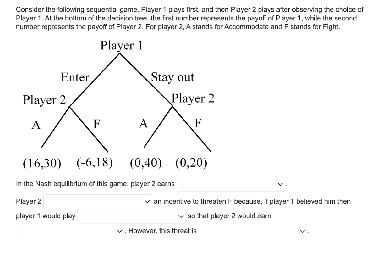 Consider the following sequential game. Player 1 plays first, and then Player 2 plays after observing the choice of
Player 1. At the bottom of the decision tree, the first number represents the payoff of Player 1, while the second
number represents the payoff of Player 2. For player 2, A stands for Accommodate and F stands for Fight.
Player 1
Enter
Player 2
A
F
A
Stay out
Player 2
F
(16,30) (-6,18)
In the Nash equilibrium of this game, player 2 earns
Player 2
player 1 would play
(0,40) (0,20)
✓an incentive to threaten F because, if player 1 believed him then
so that player 2 would earn
✓. However, this threat is