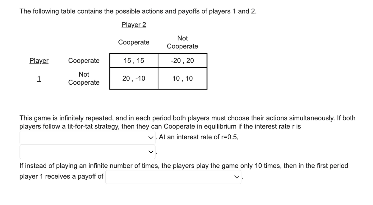 The following table contains the possible actions and payoffs of players 1 and 2.
Player 2
Cooperate
Player
1
Cooperate
Not
Cooperate
15, 15
20, -10
Not
Cooperate
-20, 20
10, 10
This game is infinitely repeated, and in each period both players must choose their actions simultaneously. If both
players follow a tit-for-tat strategy, then they can Cooperate in equilibrium if the interest rate r is
✓. At an interest rate of r=0.5,
If instead of playing an infinite number of times, the players play the game only 10 times, then in the first period
player 1 receives a payoff of