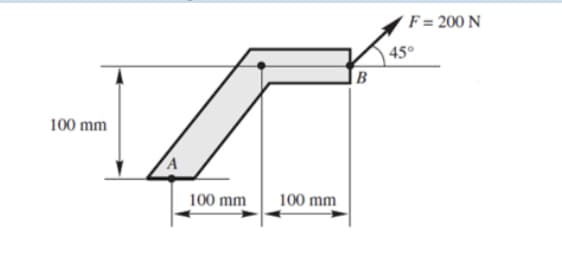 F = 200 N
45°
[B
100 mm
A
100 mm
100 mm
