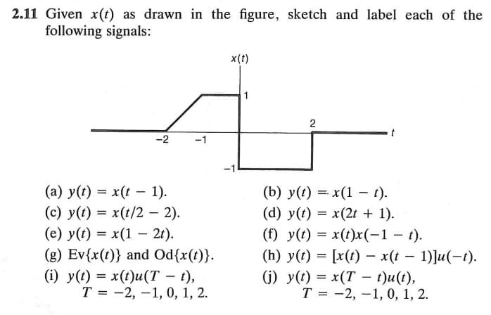 2.11 Given x(t) as drawn in the figure, sketch and label each of the
following signals:
-2
-1
(a) y(t) = x(t-1).
(c) y(t) = x(t/2 - 2).
(e) y(t) = x(1 - 2t).
(g) Ev{x(t)} and Od{x(t)}.
(i) y(t) = x(t)u(T - t),
T= -2, 1, 0, 1, 2.
x(t)
2
(b) y(t) = x(1 t).
(d) y(t) = x(2t + 1).
(f) y(t) = x(t)x(-1 t).
(h) y(t) = [x(t) - x(t-1)]u(-t).
(j) y(t) = x(T - t)u(t),
T = -2, -1, 0, 1, 2.
-