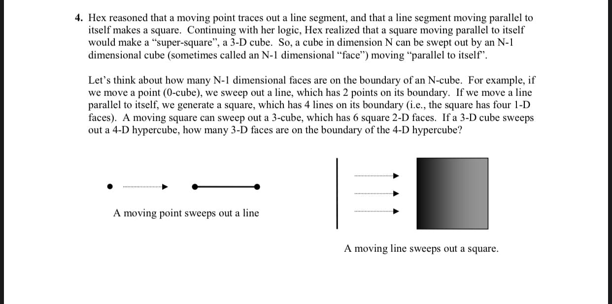 Hex reasoned that a moving point traces out a line segment, and that a line segment moving parallel to
itself makes a square. Continuing with her logic, Hex realized that a square moving parallel to itself
would make a "super-square", a 3-D cube. So, a cube in dimension N can be swept out by an N-1
dimensional cube (sometimes called an N-1 dimensional "face") moving "parallel to itself".
Let's think about how many N-1 dimensional faces are on the boundary of an N-cube. For example, if
we move a point (0-cube), we sweep out a line, which has 2 points on its boundary. If we move a line
parallel to itself, we generate a square, which has 4 lines on its boundary (i.e., the square has four 1-D
faces). A moving square can sweep out a 3-cube, which has 6 square 2-D faces. If a 3-D cube sweeps
out a 4-D hypercube, how many 3-D faces are on the boundary of the 4-D hypercube?
..
A moving point sweeps out a line
A moving line sweeps out a square.
