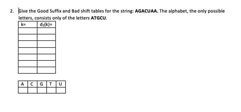 2. Give the Good Suffix and Bad shift tables for the string: AGACUAA. The alphabet, the only possible
letters, consists only of the letters ATGCU.
k=
d;(k)=
A
GT
