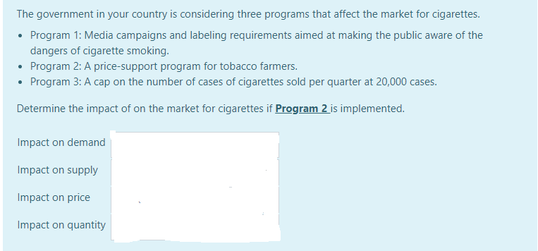 The government in your country is considering three programs that affect the market for cigarettes.
• Program 1: Media campaigns and labeling requirements aimed at making the public aware of the
dangers of cigarette smoking.
• Program 2: A price-support program for tobacco farmers.
• Program 3: A cap on the number of cases of cigarettes sold per quarter at 20,000 cases.
Determine the impact of on the market for cigarettes if Program 2 is implemented.
Impact on demand
Impact on supply
Impact on price
Impact on quantity
