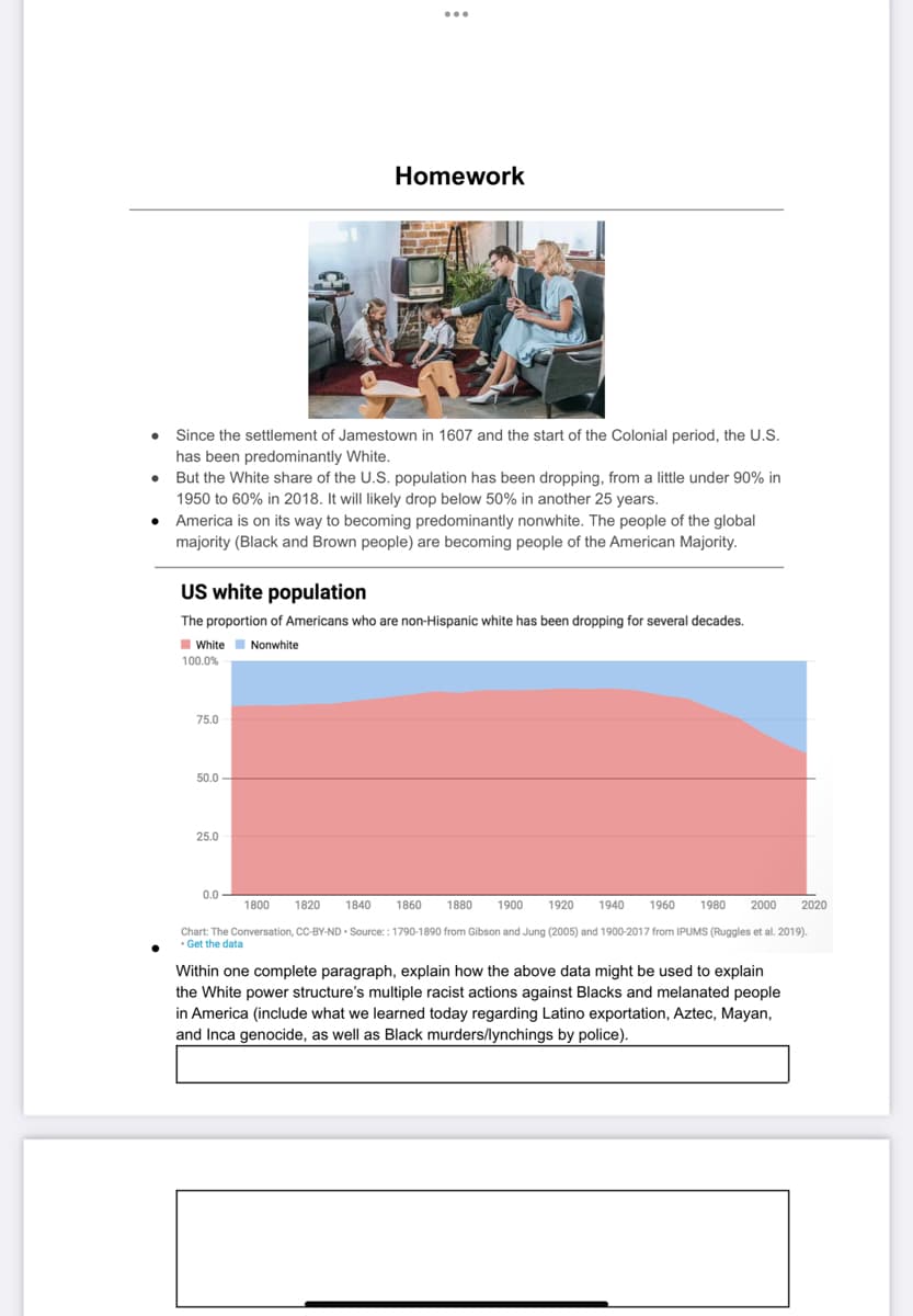 Homework
Since the settlement of Jamestown in 1607 and the start of the Colonial period, the U.S.
has been predominantly White.
But the White share of the U.S. population has been dropping, from a little under 90% in
1950 to 60% in 2018. It will likely drop below 50% in another 25 years.
• America is on its way to becoming predominantly nonwhite. The people of the global
majority (Black and Brown people) are becoming people of the American Majority.
US white population
The proportion of Americans who are non-Hispanic white has been dropping for several decades.
I WhiteI Nonwhite
100.0%
75.0
50.0 -
25.0
0.0
1800
1820
1840
1860
1880
1900
1920
1940
1960
1980
2000
2020
Chart: The Conversation, CC-BY-ND - Source: : 1790-1890 from Gibson and Jung (2005) and 1900-2017 from IPUMS (Ruggles et al. 2019).
• Get the data
Within one complete paragraph, explain how the above data might be used to explain
the White power structure's multiple racist actions against Blacks and melanated people
in America (include what we learned today regarding Latino exportation, Aztec, Mayan,
and Inca genocide, as well as Black murders/lynchings by police).
