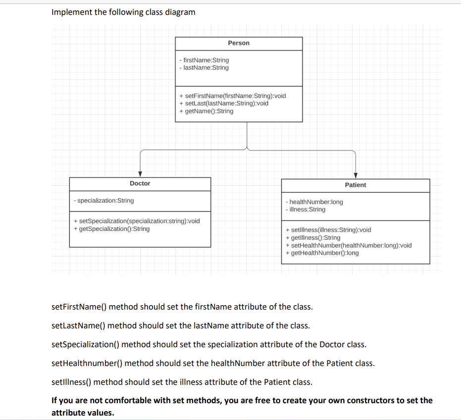 Implement the following class diagram
Doctor
- specialization:String
Person
firstName:String
- lastName:String
+ setFirstName(firstName:String):void
+ setLast(lastName:String):void
+ getName():String
+ setSpecialization (specialization:string):void
+ getSpecialization (): String
healthNumber:long
- illness:String
Patient
+ setillness(illness:String):void
+ getillness(): String
+ setHealthNumber(health Number:long):void
+ getHealthNumber():long
setFirstName() method should set the firstName attribute of the class.
setLastName() method should set the lastName attribute of the class.
setSpecialization () method should set the specialization attribute of the Doctor class.
setHealthnumber() method should set the healthNumber attribute of the Patient class.
setillness() method should set the illness attribute of the Patient class.
If you are not comfortable with set methods, you are free to create your own constructors to set the
attribute values.