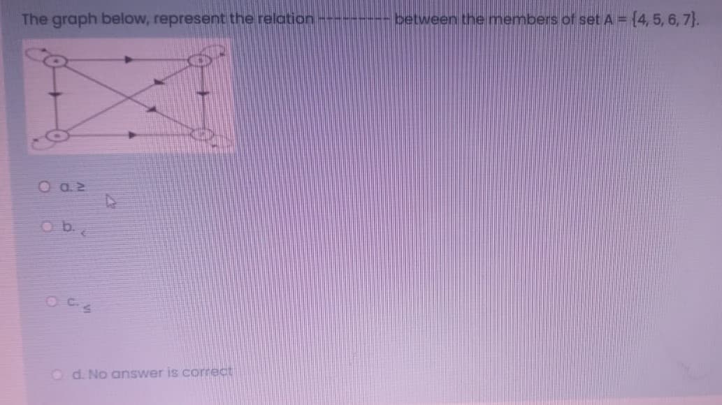 The graph below, represent the relation
------ between the members of set A = {4, 5, 6, 7}.
O a.2
O d. No answer is correct
