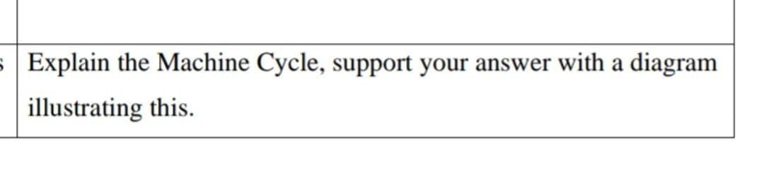 sExplain the Machine Cycle, support your answer with a diagram
illustrating this.
