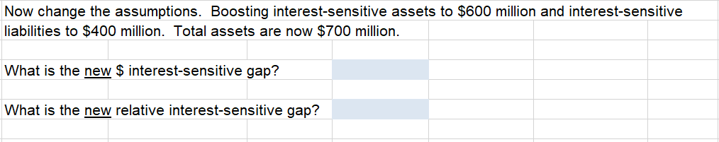 Now change the assumptions. Boosting interest-sensitive assets to $600 million and interest-sensitive
liabilities to $400 million. Total assets are now $700 million.
What is the new $ interest-sensitive gap?
What is the new relative interest-sensitive gap?
