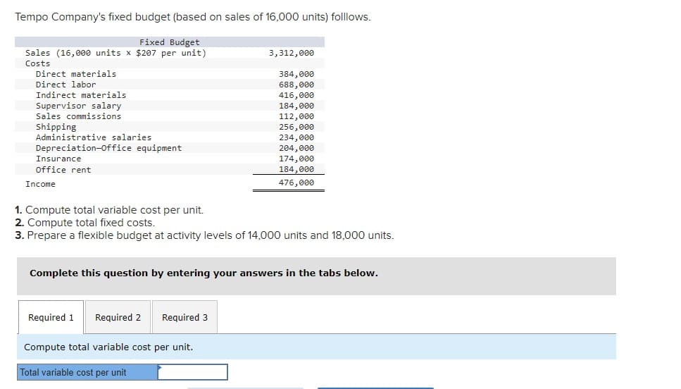 Tempo Company's fixed budget (based on sales of 16,000 units) folllows.
Fixed Budget
Sales (16,000 units x $207 per unit)
Costs
Direct materials
Direct labor
Indirect materials
3,312,000
384,000
688,000
416,000
Supervisor salary
Sales commissions
Shipping
184,000
112,000
256,000
Administrative salaries
234,000
Depreciation-Office equipment
204,000
Insurance
174,000
Office rent
184,000
Income
476,000
1. Compute total variable cost per unit.
2. Compute total fixed costs.
3. Prepare a flexible budget at activity levels of 14,000 units and 18,000 units.
Complete this question by entering your answers in the tabs below.
Required 1 Required 2 Required 3
Compute total variable cost per unit.
Total variable cost per unit