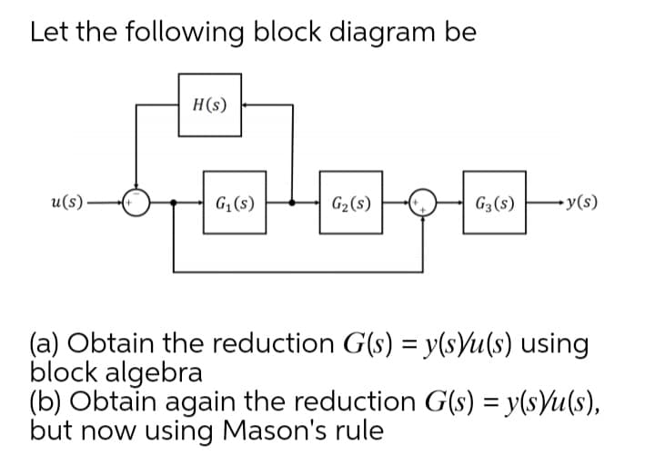 Let the following block diagram be
H(s)
u(s)
G1 (s)
G2 (s)
G3 (s)
•y(s)
(a) Obtain the reduction G(s) = y(s)u(s) using
block algebra
(b) Obtain again the reduction G(s) = y(sYu(s),
but now using Mason's rule
