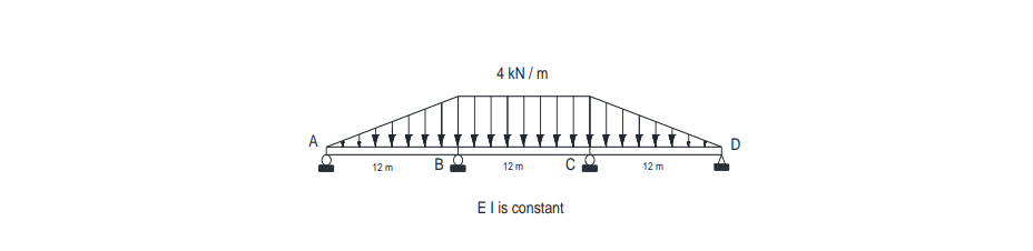 12 m
B
4 kN/m
12 m
El is constant
12 m
D