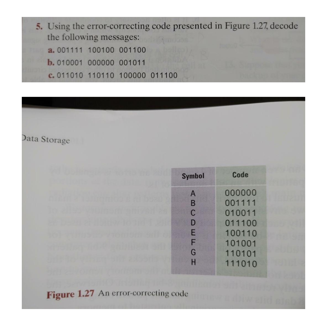 5. Using the error-correcting code presented in Figure 1.27, decode
the following messages:
a. 001111 100100 001100
b. 010001 000000 001011
c. 011010 110110 100000 011100
Data Storage
Symbol
Code
000000
001111
010011
011100
100110
101001
110101
111010
Figure 1.27 An error-correcting code
ABCD EFGH
