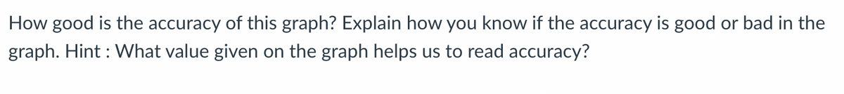 How good is the accuracy of this graph? Explain how you know if the accuracy is good or bad in the
graph. Hint: What value given on the graph helps us to read accuracy?
