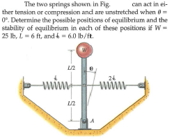 The two springs shown in Fig.
ther tension or compression and are unstretched when =
0°. Determine the possible positions of equilibrium and the
stability of equilibrium in each of these positions if W -
25 Ib, L= 6 ft, and 6 = 6.0 lb/ft.
can act in ei-
wiwwiin-
24
A
