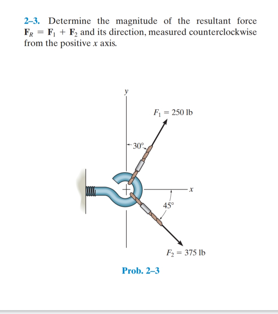 2–3. Determine the magnitude of the resultant force
FR = F, + F2 and its direction, measured counterclockwise
from the positive x axis.
F1 = 250 lb
- 30°
45°
F2 = 375 lb
Prob. 2–3
