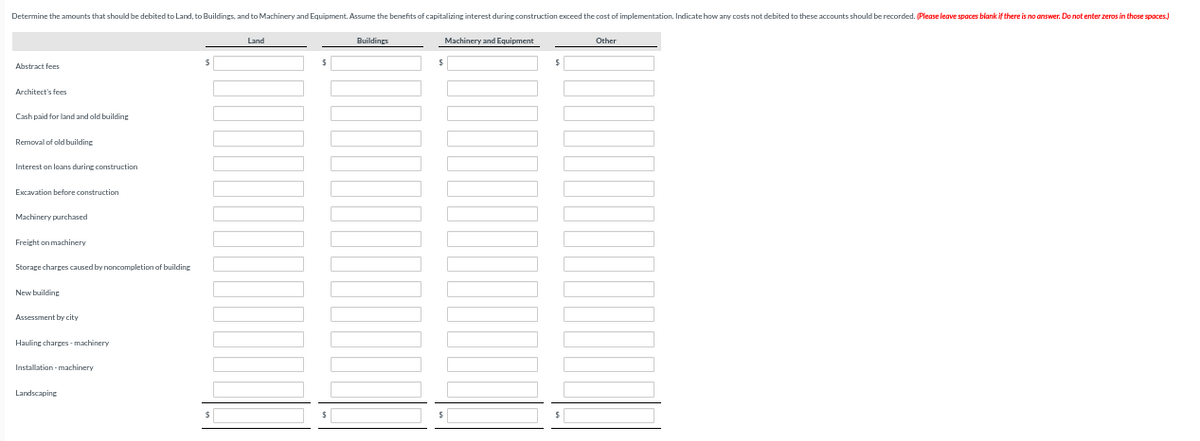 Determine the amounts that should be debited to Land, to Buildings, and to Machinery and Equipment. Assume the benefits of capitalizing interest during construction exceed the cost of implementation. Indicate how any costs not debited to these accounts should be recorded. (Please leave spaces blank if there is no answer. Do not enter zeros in those spaces.)
Abstract fees
Architect's fees
Cash paid for land and old building
Removal of old building
Interest on loans during construction
Excavation before construction
Machinery purchased
Freight on machinery
Storage charges caused by noncompletion of building
New building
Assessment by city
Hauling charges-machinery
Installation machinery
Landscaping
$
$
Land
$
Buildings
Machinery and Equipment
$
$
$
Other