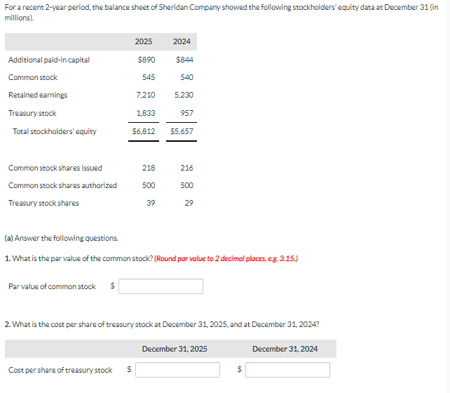 For a recent 2-year period, the balance sheet of Sheridan Company showed the following stockholders' equity data at December 31 (in
millions).
Additional paid-in capital
Common stock
Retained earnings
Treasury stock
Total stockholders' equity
Common stock shares issued
Common stock shares authorized
Treasury stock shares
Par value of common stock $
2025
Cost per share of treasury stock
$890
545
$
7,210
1,833
218
500
2024
39
$844
$6,812 $5,657
540
5,230
957
216
(a) Answer the following questions.
1. What is the par value of the common stock? (Round par value to 2 decimal places, e.g. 3.15.)
500
29
2. What is the cost per share of treasury stock at December 31, 2025, and at December 31, 2024?
December 31, 2025
$
December 31, 2024