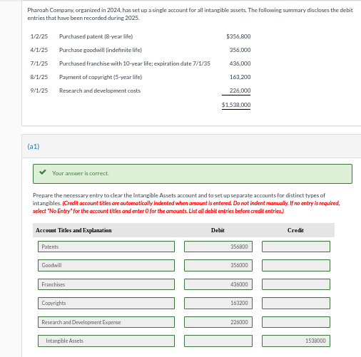 Pharoah Company, organized in 2024, has set up a single account for all intangible assets. The following summary discloses the debit
entries that have been recorded during 2025.
1/2/25 Purchased patent(B-year life)
4/1/25
Purchase goodwill (indefinite life)
Purchased franchise with 10-year life; expiration date 7/1/35
Payment of copyright (5-year life)
Research and development costs
7/1/25
8/1/25
9/1/25
(a1)
Your answer is correct.
Account Titles and Explanation
Patents
Prepare the necessary entry to clear the Intangible Assets account and to set up separate accounts for distinct types of
intangibles. (Credit account titles are automatically indented when amount is entered. Do not indent manually. If no entry is required,
select "No Entry" for the account titles and enter O for the amounts. List all debit entries before credit entries.)
Goodwill
Franchises
Copyrights
Research and Development Expense
Intangible Assets
$356,800
356,000
436,000
163,200
226,000
$1,538,000
Debit
356800
356000
436000
163200
226000
Credit
1538000