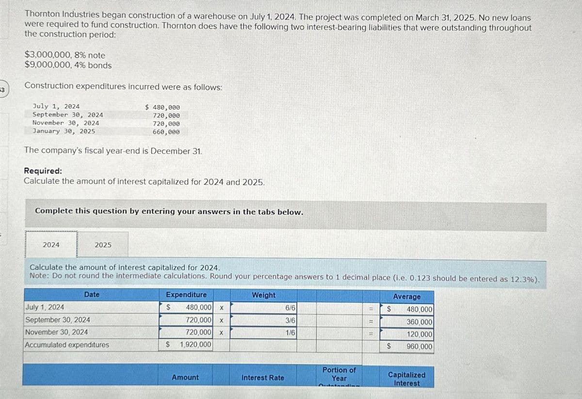 3
Thornton Industries began construction of a warehouse on July 1, 2024. The project was completed on March 31, 2025. No new loans
were required to fund construction. Thornton does have the following two interest-bearing liabilities that were outstanding throughout
the construction period:
$3,000,000, 8% note
$9,000,000, 4% bonds
Construction expenditures incurred were as follows:
July 1, 2024
September 30, 2024
November 30, 2024
January 30, 2025
The company's fiscal year-end is December 31.
Required:
Calculate the amount of interest capitalized for 2024 and 2025.
Complete this question by entering your answers in the tabs below.
2024
$ 480,000
720,000
720,000
660,000
2025
Calculate the amount of interest capitalized for 2024.
Note: Do not round the intermediate calculations. Round your percentage answers to 1 decimal place (i.e. 0.123 should be entered as 12.3%).
Expenditure
Date
July 1, 2024
September 30, 2024
November 30, 2024
Accumulated expenditures
$
$
480,000 X
720,000 x
720,000 x
1,920,000
Amount
Weight
Interest Rate
6/6
3/6
1/6
Portion of
Year
Dubabandina
E
=
E
$
$
Average
480,000
360,000
120,000
960,000
Capitalized
Interest