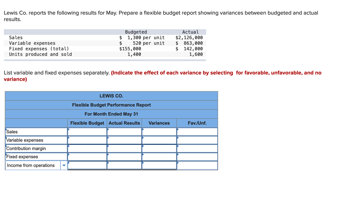 Lewis Co. reports the following results for May. Prepare a flexible budget report showing variances between budgeted and actual
results.
Sales
Variable expenses
Fixed expenses (total)
Units produced and sold
Sales
Variable expenses
Contribution margin
Budgeted
$ 1,300 per unit
$ 520 per unit
$155,000
1,400
List variable and fixed expenses separately. (Indicate the effect of each variance by selecting for favorable, unfavorable, and no
variance)
Fixed expenses
Income from operations
Actual
$2,126,000
$ 863,000
$ 142,000
1,600
LEWIS CO.
Flexible Budget Performance Report
For Month Ended May 31
Flexible Budget Actual Results Variances
Fav./Unf.