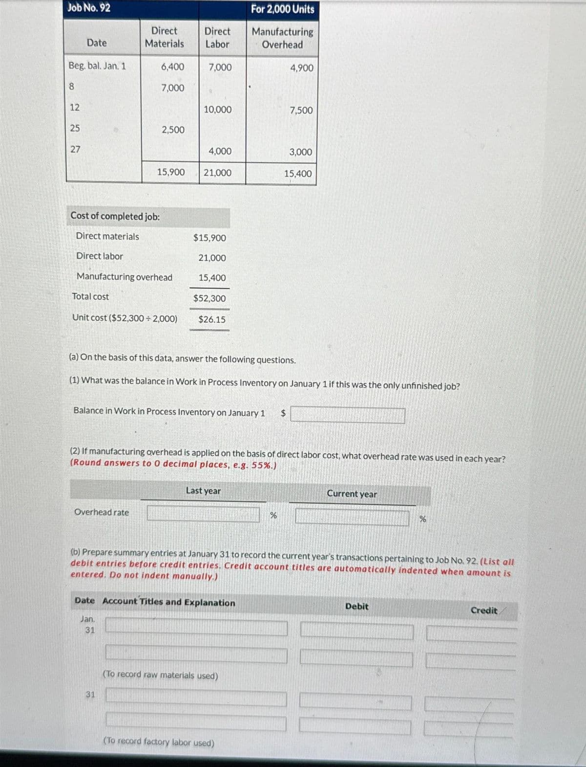 Job No. 92
Beg. bal. Jan. 1
8
12
25
Date
27
Cost of completed job:
Direct materials
Direct labor
Total cost
Direct
Materials
6,400
7,000
Manufacturing overhead
2,500
15,900
Unit cost ($52,300 + 2,000)
Overhead rate
Direct
Labor
31
7,000
10,000
4,000
21,000
$15,900
21,000
15,400
$52,300
$26.15
Balance in Work in Process Inventory on January 1 $
(a) On the basis of this data, answer the following questions.
(1) What was the balance in Work in Process Inventory on January 1 if this was the only unfinished job?
Last year
For 2,000 Units
Manufacturing
Overhead
Date Account Titles and Explanation
Jan.
31
(2) If manufacturing overhead is applied on the basis of direct labor cost, what overhead rate was used in each year?
(Round answers to 0 decimal places, e.g. 55%.)
(To record raw materials used)
4,900
(To record factory labor used)
7,500
%
3,000
15,400
(b) Prepare summary entries at January 31 to record the current year's transactions pertaining to Job No. 92. (List all
debit entries before credit entries. Credit account titles are automatically indented when amount is
entered. Do not indent manually.)
Current year
%
Debit
Credit