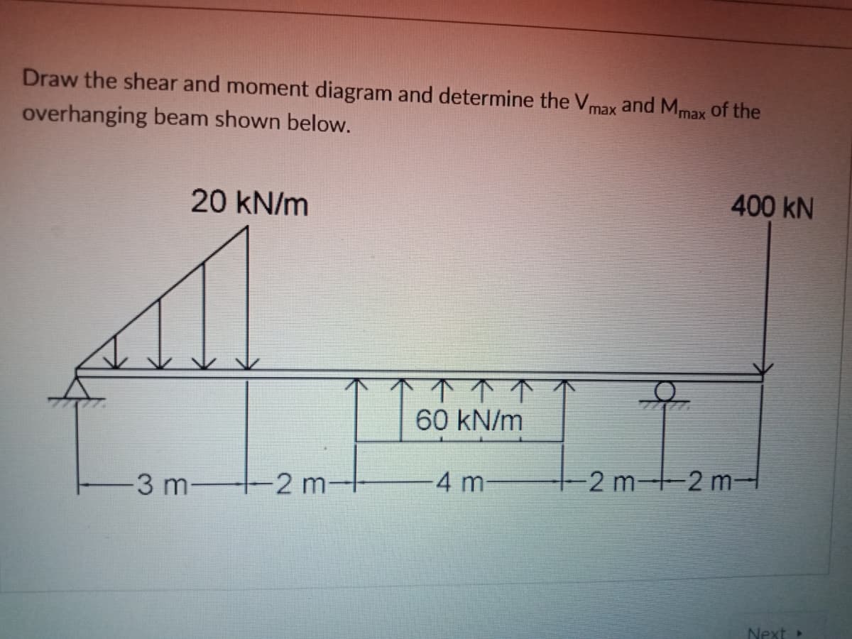 Draw the shear and moment diagram and determine the Vmax and Mmax of the
overhanging beam shown below.
20 kN/m
400 kN
个个个
60 kN/m
3 m-
-2 m-
4 m-
-2 m 2 m
Next»
