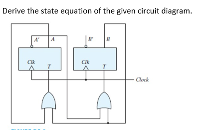 Derive the state equation of the given circuit diagram.
A'
A
B'
B
CIk
CIk
T.
Clock
