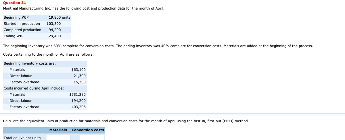 Question 31
Montreal Manufacturing Inc. has the following cost and production data for the month of April.
Beginning WIP
Started in production
Completed production
Ending WIP
19,800 units
103,800
94,200
29,400
The beginning inventory was 60% complete for conversion costs. The ending inventory was 40% complete for conversion costs. Materials are added at the beginning of the process.
Costs pertaining to the month of April are as follows:
Beginning inventory costs are:
Materials
Direct labour
Factory overhead
Costs incurred during April include:
Materials
Direct labour
Factory overhead
Total equivalent units
$63,100
21,300
15,300
$581,280
194,200
403,208
Calculate the equivalent units of production for materials and conversion costs for the month of April using the first-in, first-out (FIFO) method.
Materials Conversion costs