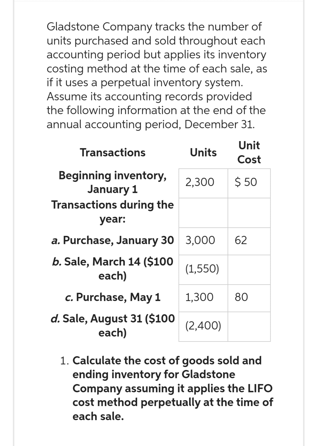 Gladstone Company tracks the number of
units purchased and sold throughout each
accounting period but applies its inventory
costing method at the time of each sale, as
if it uses a perpetual inventory system.
Assume its accounting records provided
the following information at the end of the
annual accounting period, December 31.
Transactions
Beginning inventory,
January 1
Transactions during the
year:
a. Purchase, January 30
b. Sale, March 14 ($100
each)
c. Purchase, May 1
d. Sale, August 31 ($100
each)
Units
2,300
3,000
(1,550)
1,300
(2,400)
Unit
Cost
$ 50
62
80
1. Calculate the cost of goods sold and
ending inventory for Gladstone
Company assuming it applies the LIFO
cost method perpetually at the time of
each sale.