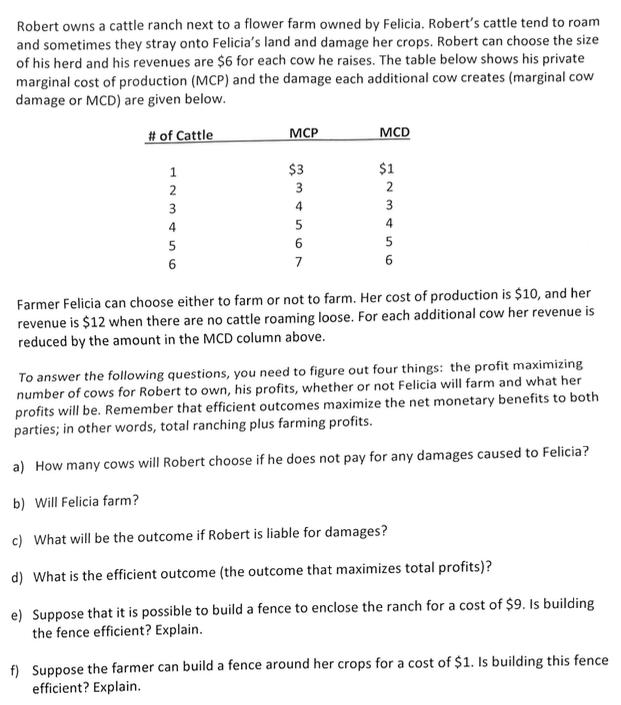 Robert owns a cattle ranch next to a flower farm owned by Felicia. Robert's cattle tend to roam
and sometimes they stray onto Felicia's land and damage her crops. Robert can choose the size
of his herd and his revenues are $6 for each cow he raises. The table below shows his private
marginal cost of production (MCP) and the damage each additional cow creates (marginal cow
damage or MCD) are given below.
# of Cattle
MCP
MCD
123456
334567
$3
$1
2
3
4
5
6
6
Farmer Felicia can choose either to farm or not to farm. Her cost of production is $10, and her
revenue is $12 when there are no cattle roaming loose. For each additional cow her revenue is
reduced by the amount in the MCD column above.
To answer the following questions, you need to figure out four things: the profit maximizing
number of cows for Robert to own, his profits, whether or not Felicia will farm and what her
profits will be. Remember that efficient outcomes maximize the net monetary benefits to both
parties; in other words, total ranching plus farming profits.
a) How many cows will Robert choose if he does not pay for any damages caused to Felicia?
b) Will Felicia farm?
c) What will be the outcome if Robert is liable for damages?
d) What is the efficient outcome (the outcome that maximizes total profits)?
e) Suppose that it is possible to build a fence to enclose the ranch for a cost of $9. Is building
the fence efficient? Explain.
f) Suppose the farmer can build a fence around her crops for a cost of $1. Is building this fence
efficient? Explain.