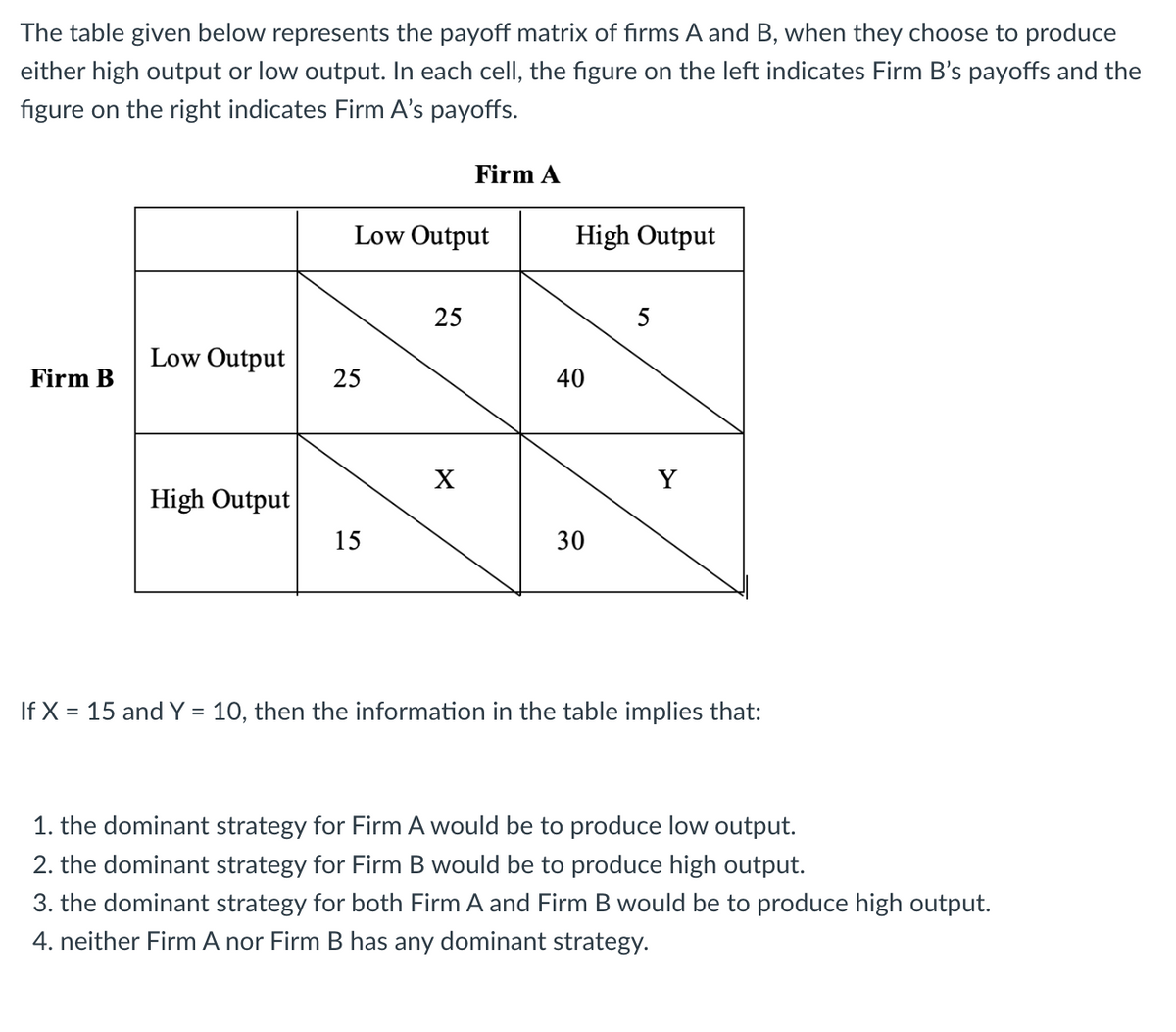 The table given below represents the payoff matrix of firms A and B, when they choose to produce
either high output or low output. In each cell, the figure on the left indicates Firm B's payoffs and the
figure on the right indicates Firm A's payoffs.
Firm B
Low Output
High Output
Low Output
25
15
25
Firm A
X
High Output
40
30
5
Y
If X = 15 and Y = 10, then the information in the table implies that:
1. the dominant strategy for Firm A would be to produce low output.
2. the dominant strategy for Firm B would be to produce high output.
3. the dominant strategy for both Firm A and Firm B would be to produce high output.
4. neither Firm A nor Firm B has any dominant strategy.