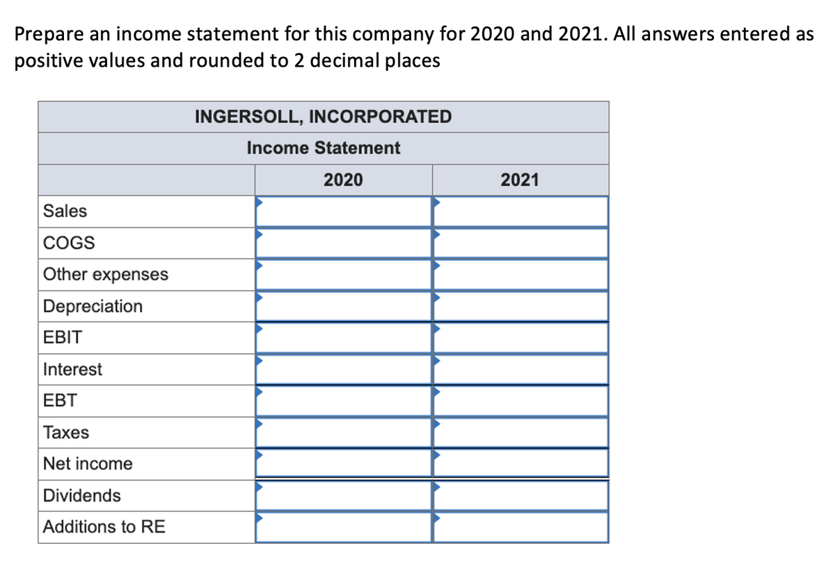 Prepare an income statement for this company for 2020 and 2021. All answers entered as
positive values and rounded to 2 decimal places
INGERSOLL, INCORPORATED
Income Statement
Sales
COGS
Other expenses
Depreciation
EBIT
Interest
EBT
Taxes
Net income
Dividends
Additions to RE
2020
2021