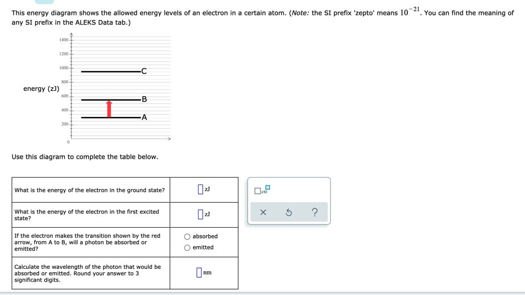 This energy diagram shows the allowed energy levels of an electron in a certain atom. (Note: the SI prefix 'zepto' means 102. You can find the meaning of
any SI prefix in the ALEKS Data tab.)
1400 -
1200
1000 -
-C
800
energy (z)
600
B
400
A
200
Use this diagram to complete the table below.
What is the energy of the electron in the ground state?
What is the energy of the electron in the first excited
state?
If the electron makes the transition shown by the red
arrow, from A to B, will a photon be absorbed or
emitted?
O absorbed
O emitted
Calculate the wavelength of the photon that would be
absorbed or emitted. Round your answer to 3
significant digits.
Onm
