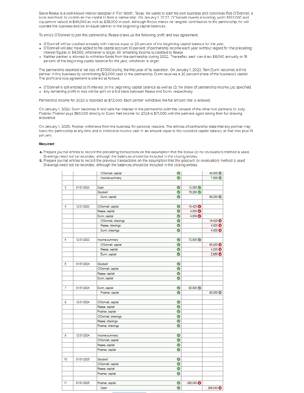 Steve Reese is a well-known Interior designer in Fort Worth, Texas. He wants to start his own business and convinces Rob O'Donnell, a
local merchant, to contribute the capital to form a partnership On January 1, 2022, O'Donnell Invests a building worth $102,000 and
equipment valued at $40,000 as well as $38,000 in cash. Although Reese makes no tangible contribution to the partnership, he will
operate the business and be an equal partner In the beginning capital balances.
To entice O'Donnell to join this partnership. Reese draws up the following profit and loss agreement:
⚫ O'Donnell will be credited annually with interest equal to 20 percent of the beginning capital balance for the year.
⚫ O'Donnell will also have added to his capital account 10 percent of partnership Income each year (without regard for the preceding
Interest figure) cr $4,000, whichever is larger. All remaining Income is credited to Reese.
Neither partner is allowed to withdraw funds from the partnership during 2022. Thereafter, each can draw $8,000 annually or 15
percent of the beginning capital balance for the year, whichever is larger.
The partnership reported a net loss of $7.000 during the first year of its operation. On January 1, 2023, Terri Dunn becomes a third
partner in this business by contributing $12,000 cash to the partnership. Dunn receives a 20 percent share of the business's capital.
The profit and loss agreement is altered as follows:
⚫ O'Donnell is still entitled to (1) Interest on his beginning capital balance as well as (2) the share of partnership Income just specified.
⚫ Any remaining profit or loss will be split on a 6:4 basis between Reese and Dunn, respectively.
Partnership income for 2023 is reported as $72,000. Each partner withdraws the full amount that is allowed.
On January 1, 2024, Dunn becomes ill and sells her interest in the partnership (with the consent of the other two partners) to Judy
Postner. Postner pays $90,000 directly to Dunn. Net Income for 2024 is $71,000 with the partners again taking their full drawing
alowance.
On January 1, 2025, Postner withdraws from the business for personal reasons. The articles of partnership state that any partner may
Icave the partnership at any time and is entitled to receive cash in an amount equal to the recorded capital balance at that time plus 10
percent.
Required:
a. Prepare journal entries to record the preceding transactions on the assumption that the bonus (or no revaluation) method is used.
Drawings need not be recorded, although the balances should be included in the closing entries.
b. Prepare journal entries to record the previous transactions on the assumption that the goodwill (or revaluation) method is used.
Drawings need not be recorded, although the balances should be included in the closing entries.
O'Donnell, capital
Income summary
3
01/01/2023
Cash
4
12/31/2023
Goodwill
Dunn, capital
O'Donnell, capital
Reese, capital
Dunn, capital
O'Donnell, drawings
Reese, drawings
Dunn, drawings
5
12/31/2023
Income summary
O'Donnell, capital
Reese, capital
Dunn, capital
6
01/01/2024
Goodwill
O'Donnell, capital
Reese, capital
Dunn, capital
7
01/01/2024
Dunn, capital
Postner, capital
8
12/31/2024
O'Donnell, capital
Reese, capital
Postner, capital
O'Donnell, drawings
Reese, drawings
Postner, drawings
9
12/31/2024
Income summary
O'Donnell, capital
Reese, capital
Postner, capital
10
01/01/2025
Goodwill
O'Donnell, capital
Reese, capital
Postner, capital
11
01/01/2025
Postner, capital
Cash
000 000000 0000 0000 00 000000 0000 0000 00
40,000
7,000
12,000
78,250
88,250
18,425 ×
4,000 ×
4,000 ×
72,000
16,425 ×
4,000 ×
4,000 ×
65,000
4,200 ×
2,800 x
90,000 →
90,000
295,040 ×
295,040 x