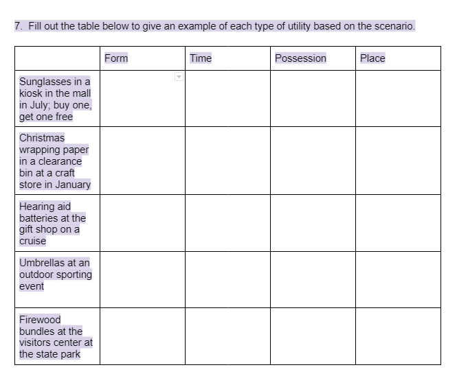 7. Fill out the table below to give an example of each type of utility based on the scenario.
Sunglasses in a
kiosk in the mall
in July; buy one,
get one free
Christmas
wrapping paper
in a clearance
bin at a craft
store in January
Hearing aid
batteries at the
gift shop on a
cruise
Umbrellas at an
outdoor sporting
event
Firewood
bundles at the
visitors center at
the state park
Form
Time
Possession
Place