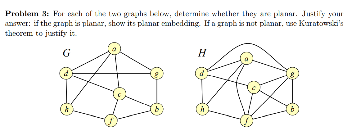 Problem 3: For each of the two graphs below, determine whether they are planar. Justify your
answer: if the graph is planar, show its planar embedding. If a graph is not planar, use Kuratowski's
theorem to justify it.
G
H
