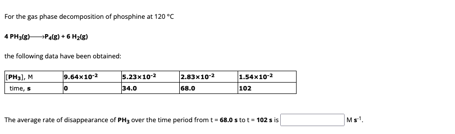 For the gas phase decomposition of phosphine at 120 °C
4 PH3(g) → P4(g) + 6 H₂(g)
the following data have been obtained:
[PH3], M
time, s
9.64x10-2
0
5.23x10-2
34.0
2.83x10-2
68.0
1.54x10-2
102
The average rate of disappearance of PH3 over the time period from t = 68.0 s to t = 102 s is
Ms.1.