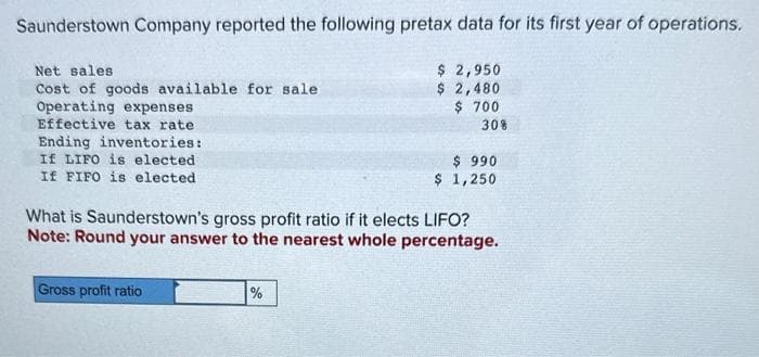 Saunderstown Company reported the following pretax data for its first year of operations.
Net sales
Cost of goods available for sale.
Operating expenses
Effective tax rate.
Ending inventories:
If LIFO is elected.
If FIFO is elected
Gross profit ratio
$ 2,950
$ 2,480
$ 700
%
30%
What is Saunderstown's gross profit ratio if it elects LIFO?
Note: Round your answer to the nearest whole percentage.
$ 990
$ 1,250