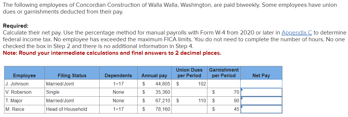 The following employees of Concordian Construction of Walla Walla, Washington, are paid biweekly. Some employees have union
dues or garnishments deducted from their pay.
Required:
Calculate their net pay. Use the percentage method for manual payrolls with Form W-4 from 2020 or later in Appendix C to determine
federal income tax. No employee has exceeded the maximum FICA limits. You do not need to complete the number of hours. No one
checked the box in Step 2 and there is no additional information in Step 4.
Note: Round your intermediate calculations and final answers to 2 decimal places.
Employee
J. Johnson
V. Roberson
T. Major
M. Reice
Filing Status
Married/Joint
Single
Married/Joint
Head of Household
Dependents
1<17
None
None
1<17
Annual pay
$ 44,805
$ 35,360
67,210
$
$ 78,160
Union Dues
per Period
$
$
102
110
Garnishment
per Period
$
$
$
70
90
45
Net Pay