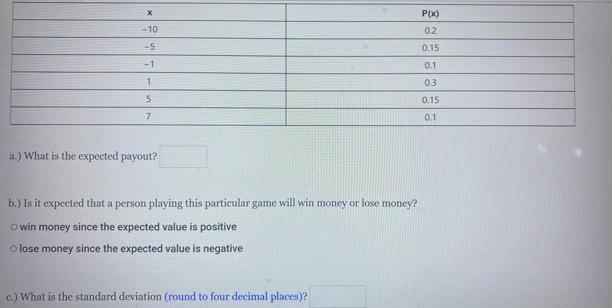 P(x)
- 10
0.2
- 5
0.15
-1
0.1
1
0.3
0.15
7
0.1
a.) What is the expected payout?
b.) Is it expected that a person playing this particular game will win money or lose money?
O win money since the expected value is positive
o lose money since the expected value is negative
c.) What is the standard deviation (round to four decimal places)?
