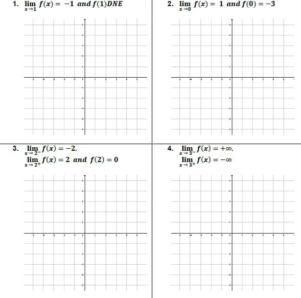 1. lim f(x) = -1 and f(1)DNE
2. lim f(x) = 1 and f(0) = -3
x+1
3. lim f(x) = -2,
4. lim f(x) = +0,
X+2-
*-3-
lim f(x) = 2 and f(2) = 0
lim f(x) = -∞
x-3+
*+2+
