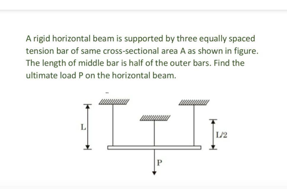 A rigid horizontal beam is supported by three equally spaced
tension bar of same cross-sectional area A as shown in figure.
The length of middle bar is half of the outer bars. Find the
ultimate load P on the horizontal beam.
ŢI
L/2