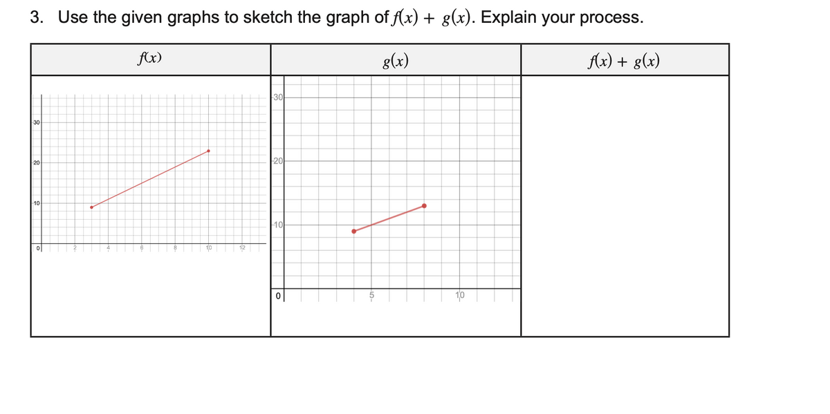 3. Use the given graphs to sketch the graph of f(x) + g(x). Explain your process.
g(x)
f(x) + g(x)
30
20
10
f(x)
12
-30
20
10
0