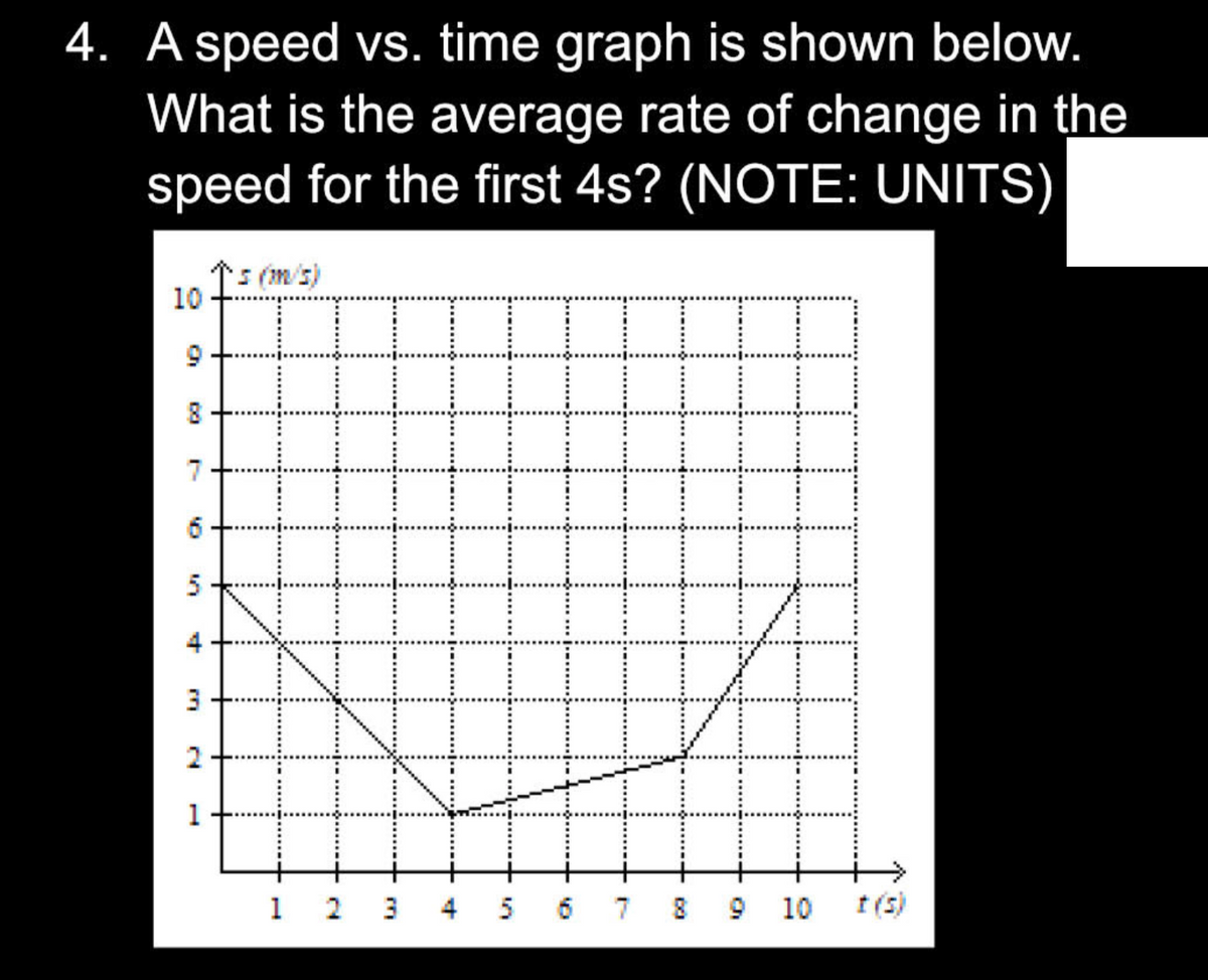 4. A speed vs. time graph is shown below.
What is the average rate of change in the
speed for the first 4s? (NOTE: UNITS)
10
9
8
7
6
5
4
3
2
1
1
2
3
4
5
6
7
8 9 10