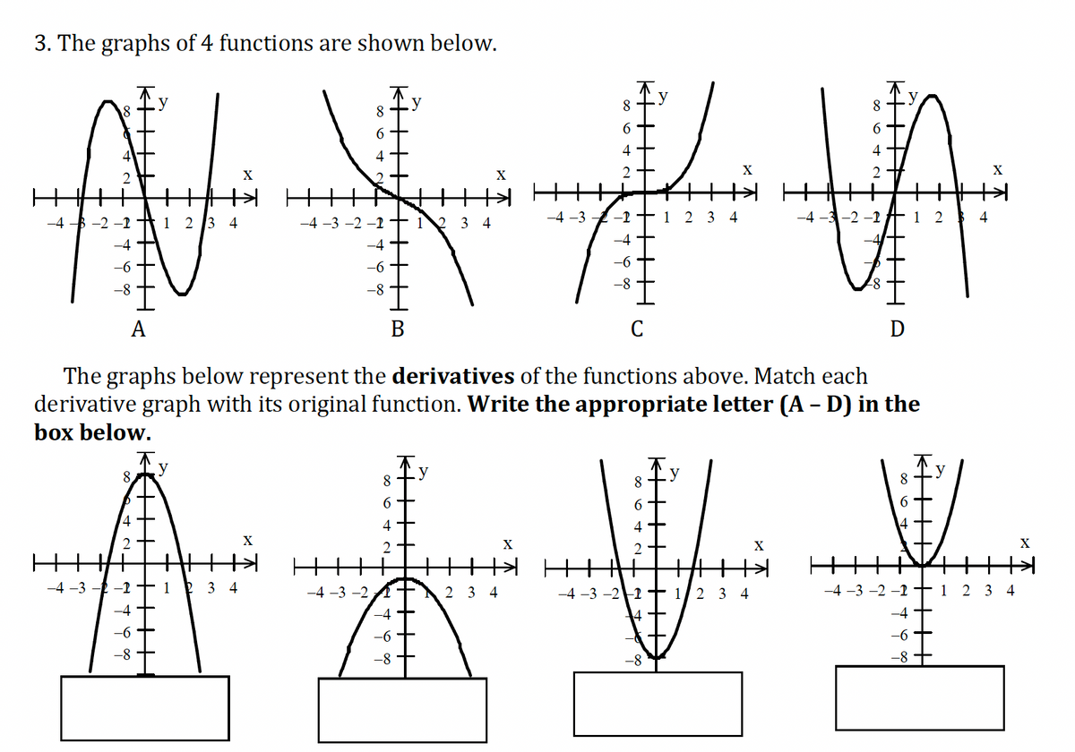 3. The graphs of 4 functions are shown below.
8
X
8
X
8
6
4
2
X
6
4
2
X
-4
1 23 4
-4-3
2.
3 4
-4-3
-21
2 3 4
-4-3-2-1 | 1 2
B 4
-4
-6
-8
-8
A
-8
B
C
Ꭰ
The graphs below represent the derivatives of the functions above. Match each
derivative graph with its original function. Write the appropriate letter (A - D) in the
box below.
-4-3
8.
4
2
☑
X
1 2 3 4
-4-3-2
864
2
-8
y
4
864 2.
y
8
6
X
X
X
+
2 3 4
-4-3-22 1
2 3 4
-4-3-2-21 2 3 4
4
-8
-6
-8