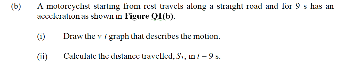 A motorcyclist starting from rest travels along a straight road and for 9 s has an
acceleration as shown in Figure Q1(b).
(b)
(i)
Draw the v-t graph that describes the motion.
(ii)
Calculate the distance travelled, ST, in t = 9 s.
